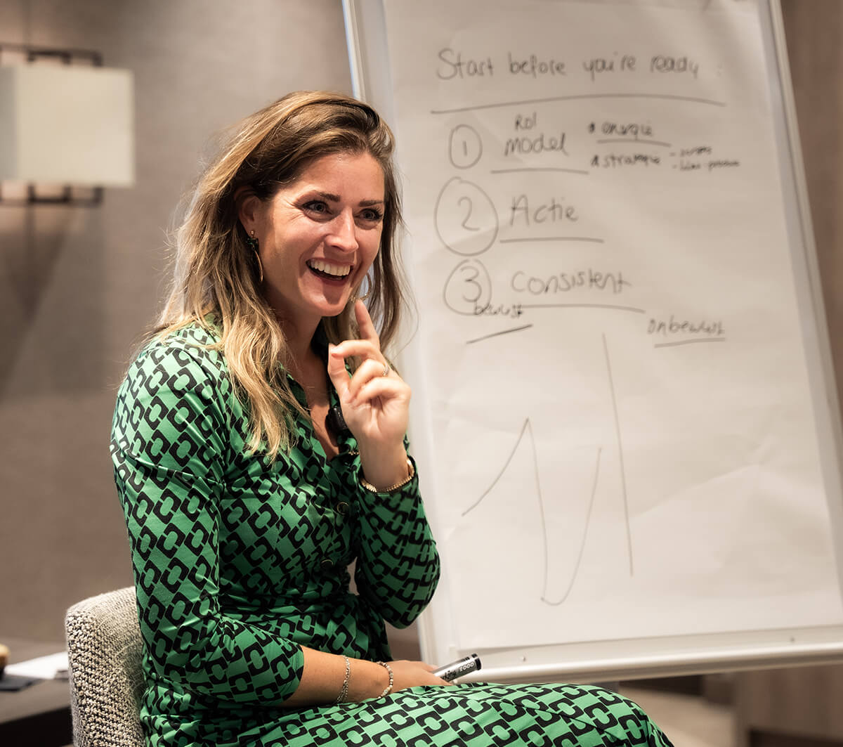 2024: Het jaar waarin Winning Impact 5 jaar bestond – Het was tof én een opoffering